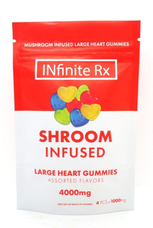 import placeholder for 258